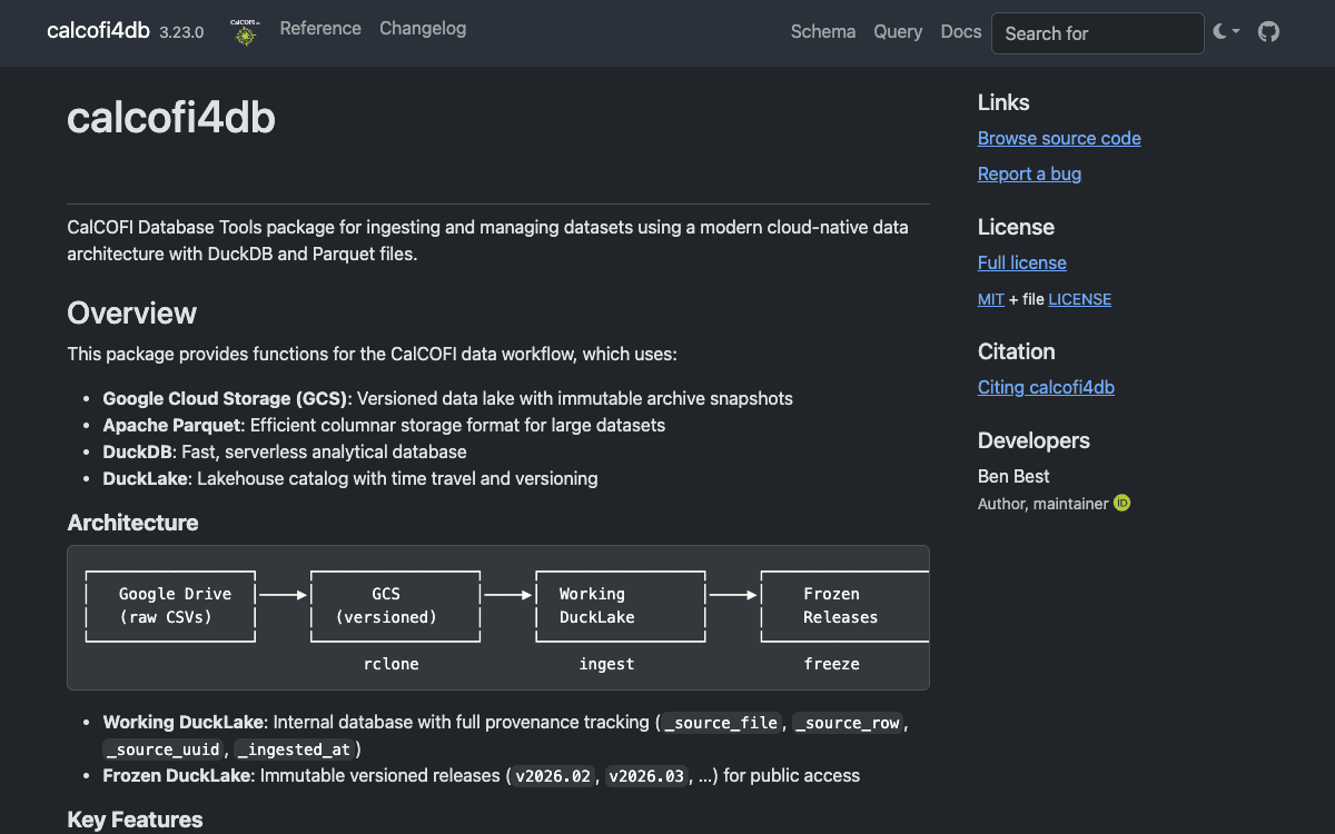Screenshot of calcofi4db (dark theme)