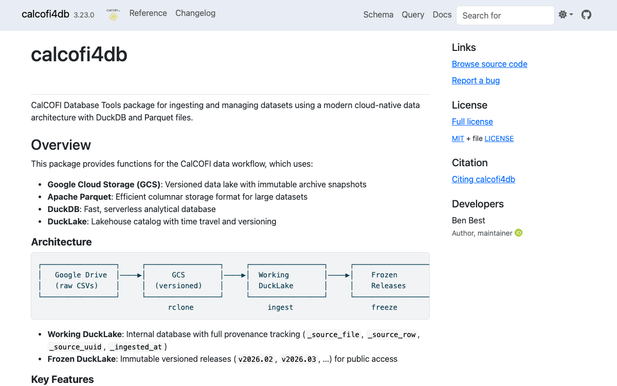 Screenshot of calcofi4db (light theme)