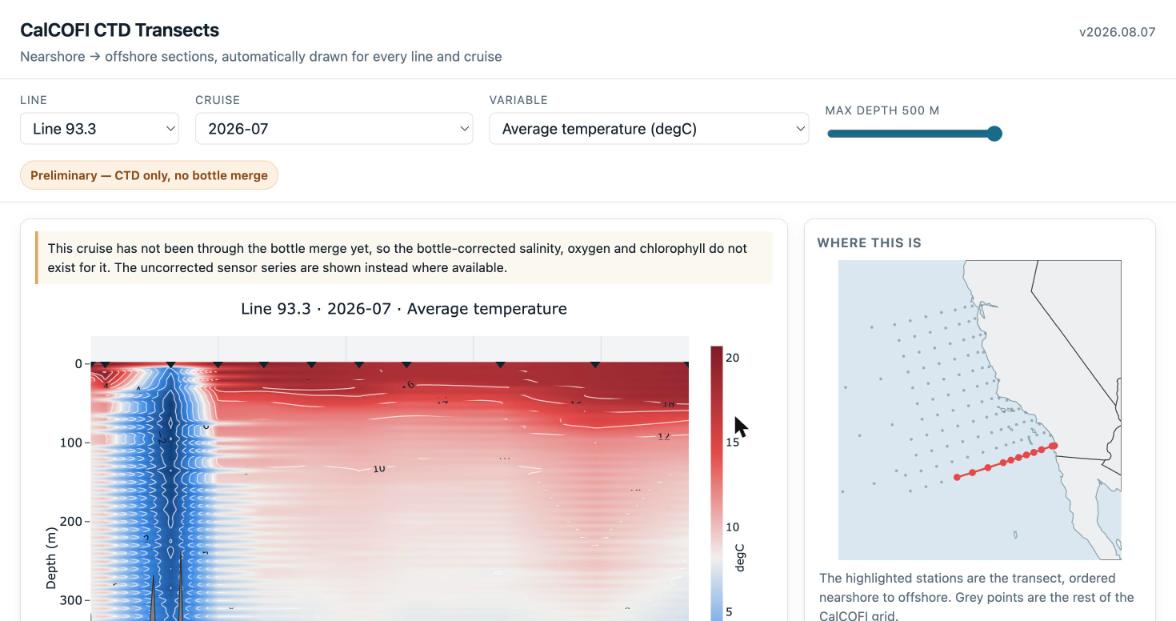 Screenshot of ctd-transects