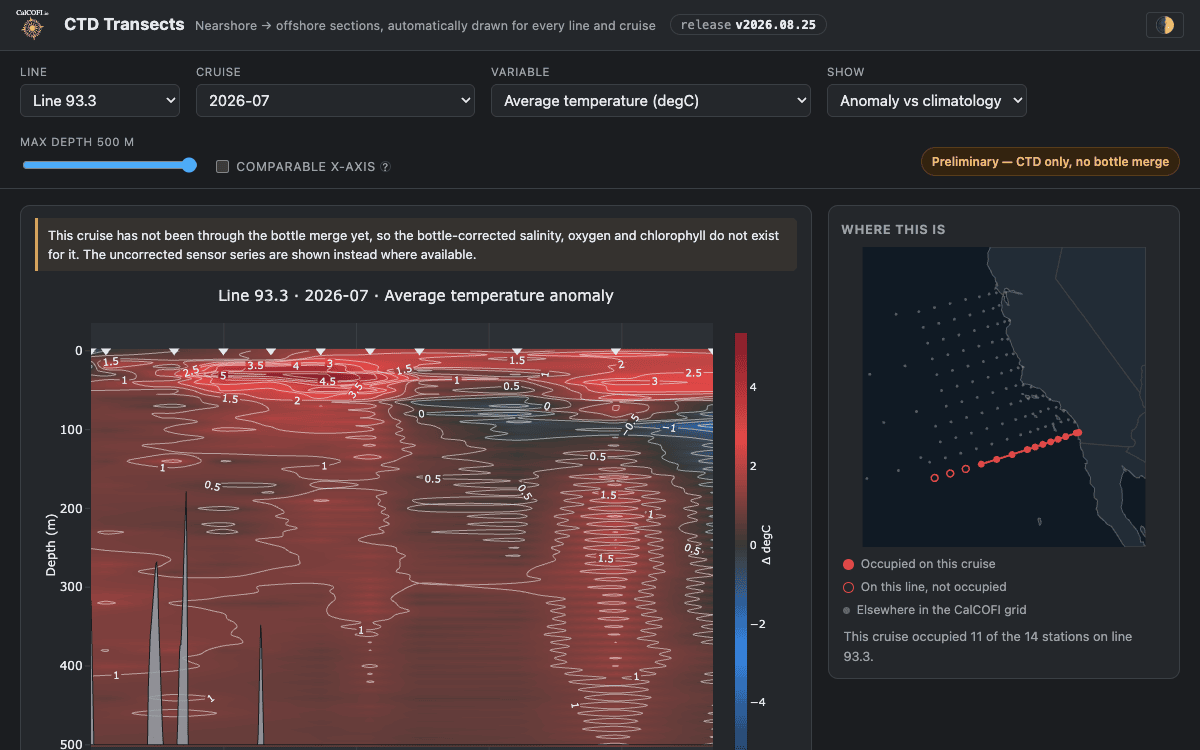 Screenshot of CTD Transects (dark theme)