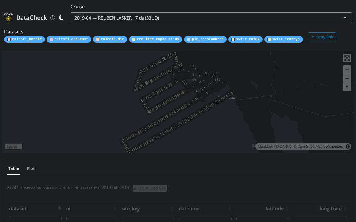 Screenshot of Datacheck App