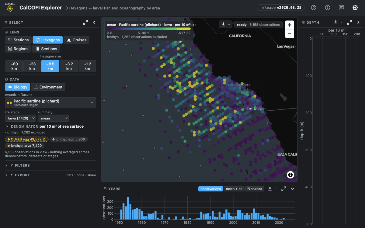 Screenshot of CalCOFI Explorer (dark theme)