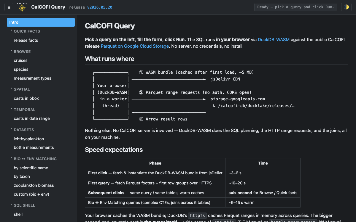 Screenshot of Query