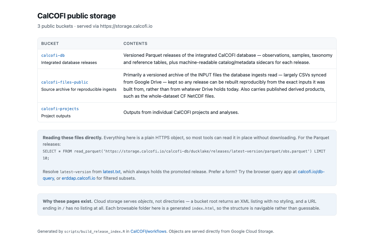 Screenshot of storage